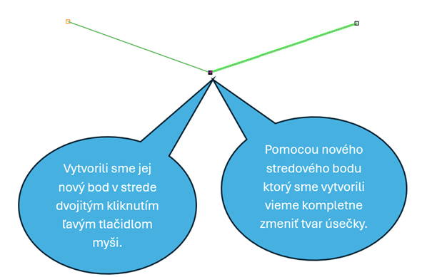 Zoner Callisto 5 - Úprava kriviek
